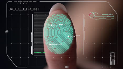 Makro-Fingerabdruckscanner,-Der-Den-Zugriff-Auf-Den-Fingerabdruckscanner-Nach-Erfolgreicher-Überprüfung-Ermöglicht